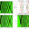 Physicists uncover new phenomena in fractional quantum Hall effects