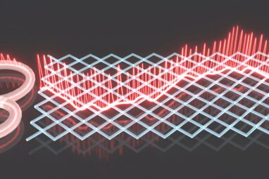 Researchers achieve super-Bloch oscillations in strong-driving regime