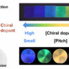 Researchers develop next-generation cooling material to increase ...