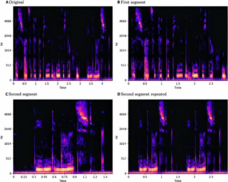 Researchers expose vulnerability of speech emotion recognition ...