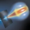 Researchers present new diagnostic tool for laser-plasma ...