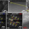 Researchers test stability of 3D-printed super alloy under extremes