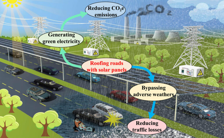 Roofing highways with solar panels could cut carbon emissions and ...