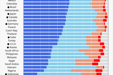 Public opinion on climate change - Wikipedia