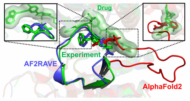 Scientists 'cautiously optimistic' about AI's role in drug discovery