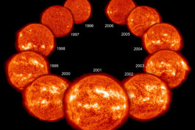 Scientists show the sun's magnetic activity influences the ...