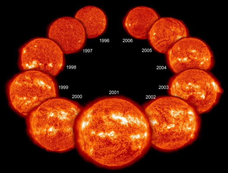 Scientists show the sun's magnetic activity influences the ...