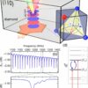 Sound drives 'quantum jumps' between electron orbits