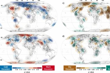 Study finds impacts of 4.2 ka climate event no big deal, actually