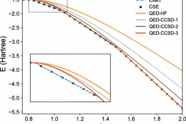 Study proposes generalized approach to light-matter interactions