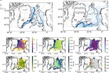 Study reveals crucial role of mixing Atlantic and Arctic waters in ...