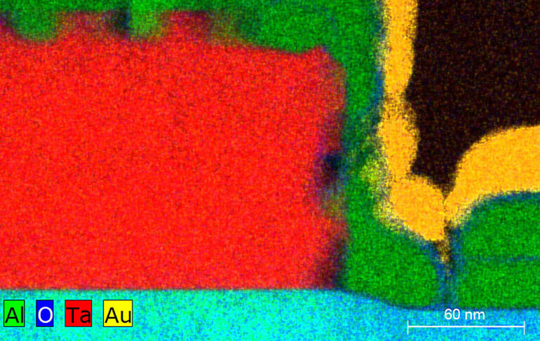 Studying sources of energy loss to make quantum computing gains