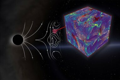 Supercomputer simulations offer explanation for X-ray radiation ...