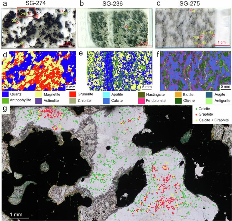 The earliest traces of life on Earth—researchers explore carbon in ...