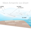 Thwaites Glacier won't collapse like dominoes as feared, study ...