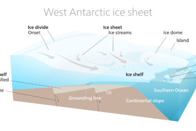 Thwaites Glacier won't collapse like dominoes as feared, study ...