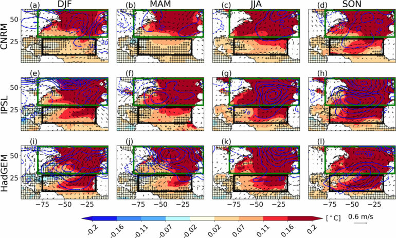 Tropical Atlantic mixing rewrites climate pattern rules