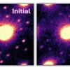 Ultrafast electron microscopy technique advances understanding of ...