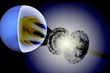 Unveiling a novel sample configuration for ultrahigh pressure ...