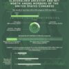 US Congress members' wealth statistically linked with ancestors ...