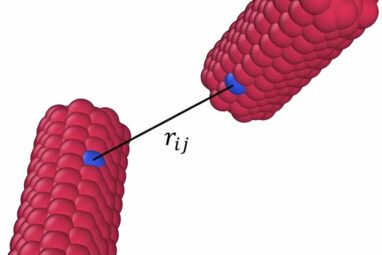 Using machine learning to speed up simulations of irregularly ...