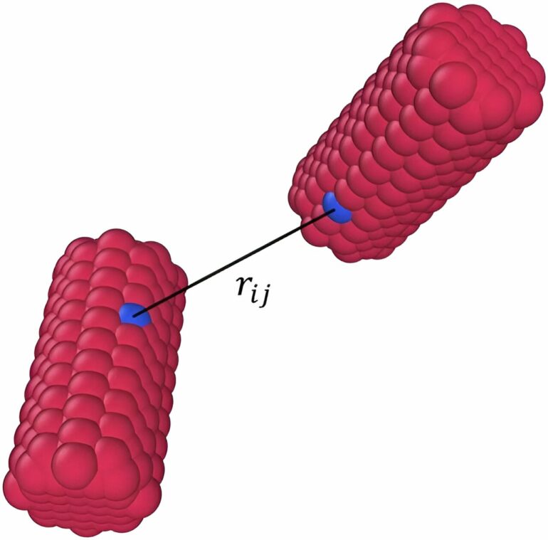 Using machine learning to speed up simulations of irregularly ...