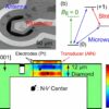 X-ray imagery of vibrating diamond opens avenues for quantum sensing