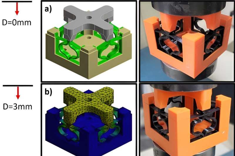 Scientists develop new structure to control vibration of machines and instruments