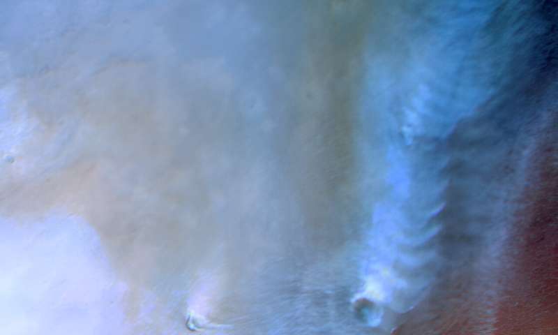 Cloud atlas of mars showcases array of atmospheric phenomena