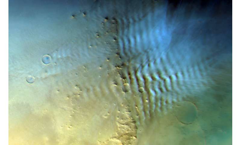 Cloud atlas of mars showcases array of atmospheric phenomena