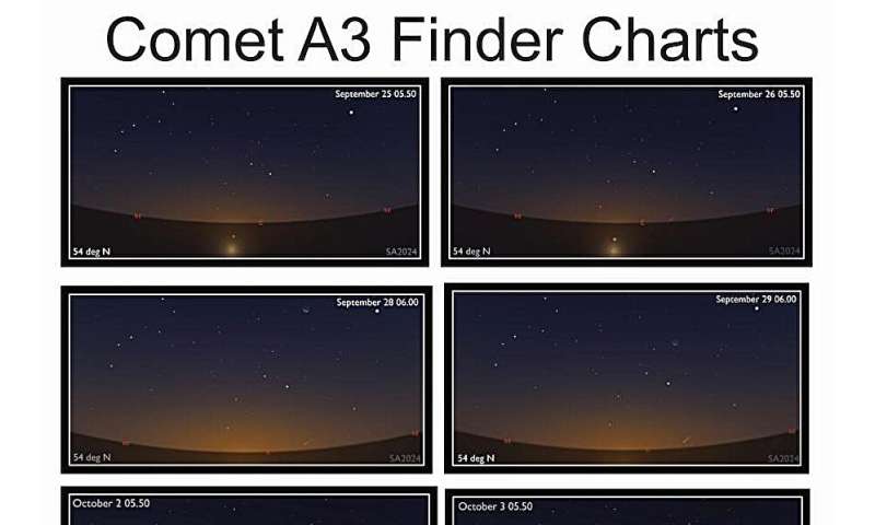 Comet A3: How and when to see Tsuchinshan-ATLAS