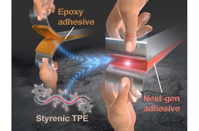 New adhesive using elastomer makes lighter, more carbon-efficient vehicles possible