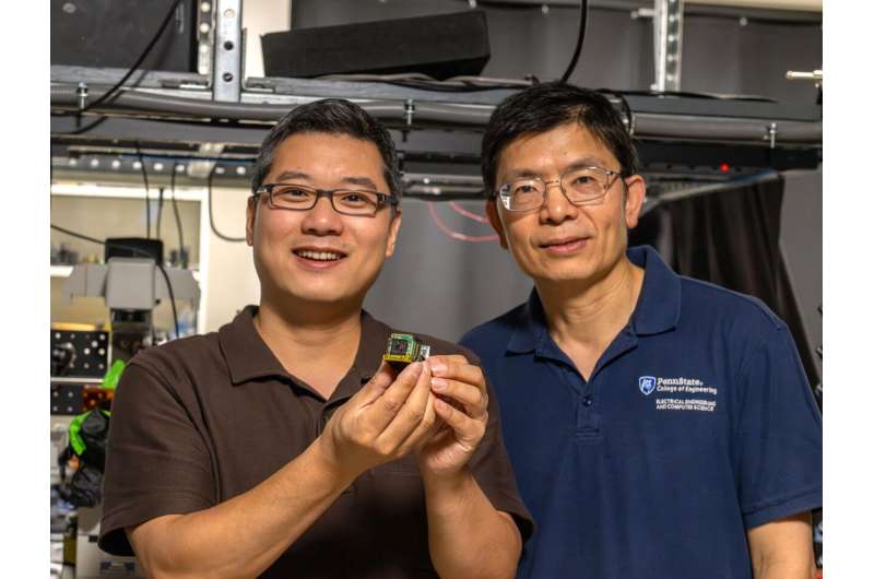 Seeing like a butterfly: Optical invention enhances camera capabilities