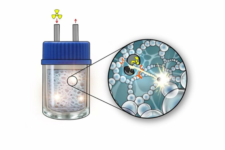 Nuclear power plants: A scintillating aerogel for monitoring ...