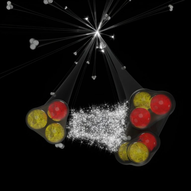 ALICE probes the strong interaction three-body problem with new ...