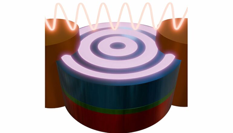 Alternating currents for alternative computing with magnets