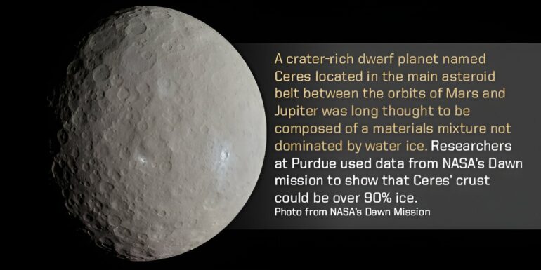 Asteroid Ceres is a former ocean world that slowly formed into a ...