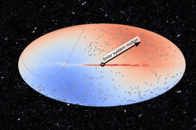 Astronomers compile largest MeerKAT radio source catalog to date