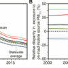 California has dramatically improved its air quality, but racial ...