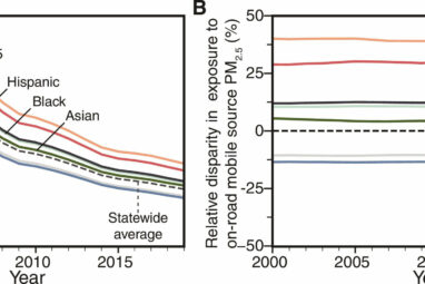 California has dramatically improved its air quality, but racial ...