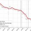 ChatGPT's rise linked to decline in public knowledge sharing on ...