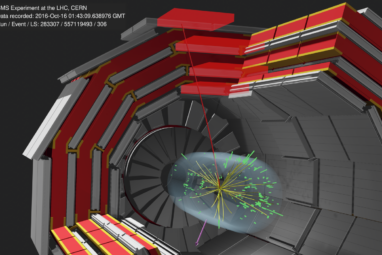CMS experiment at CERN weighs in on the W boson mass | CERN