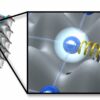 Cold-atom simulator demonstrates quantum entanglement between ...