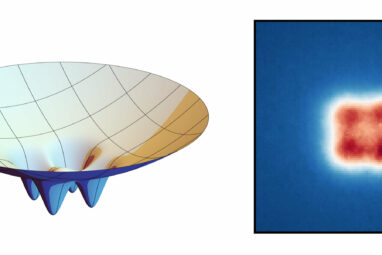 Creating an 'imprint' on a super photon