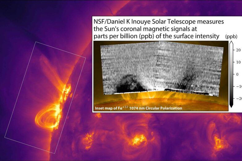 Groundbreaking Achievement: NSF Daniel K. Inouye Solar Telescope ...