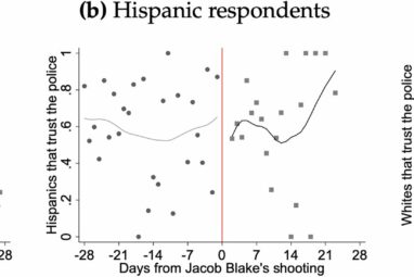 Data show trust in police declined among Black Chicago residents ...