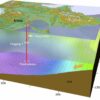 Deep underground flooding beneath hot springs: A potential trigger ...