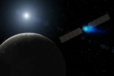 Did dwarf planet Ceres originate in the asteroid belt?