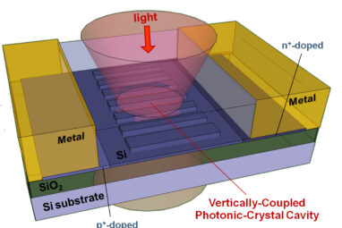 Antenna-on-a-chip rips the light fantastic