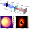 Entangled photon pairs enable hidden image encoding